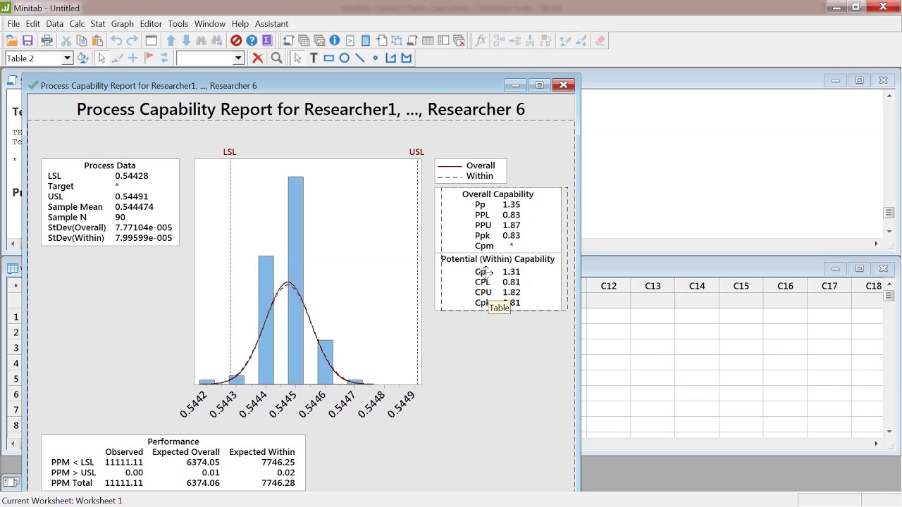 Variable Control Charts Case Study 2 Precision Scale