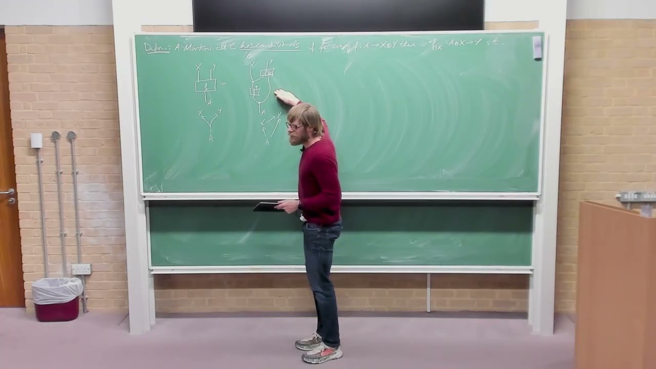 Prof. Tobias Fritz | Markov Categories