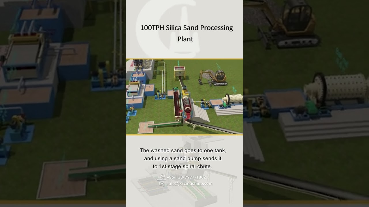 100TPH Silica Sand Processing Plant