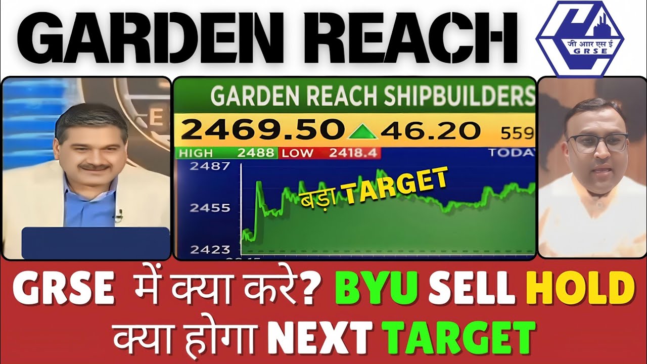Garden Reach Shipbuilders Share Latest News, Garden Reach Shipbuilders Share, Grse Share Latest News
