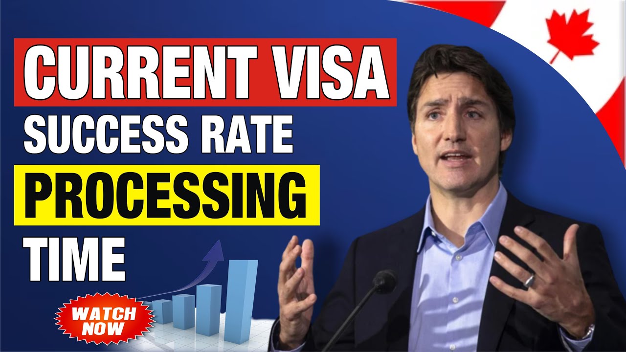 Canada Visa Trend | Current Processing Time | Canada  Updates | India Canada Dispute