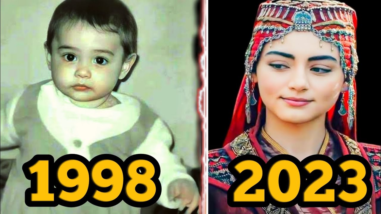 Evolution of &Ouml;zge Toror|1998-2023|#ozgetorer