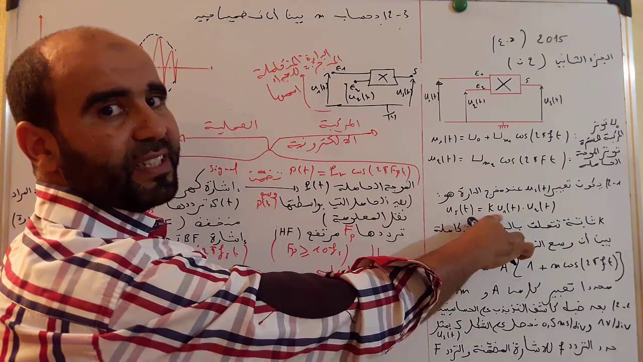تضمين الوسع+الجزء الثاني من التمرين 3 من امتحان 2015 د.ع