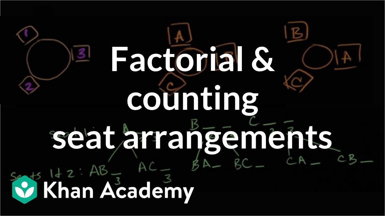 Factorial and counting seat arrangements | Probability and Statistics | Khan Academy