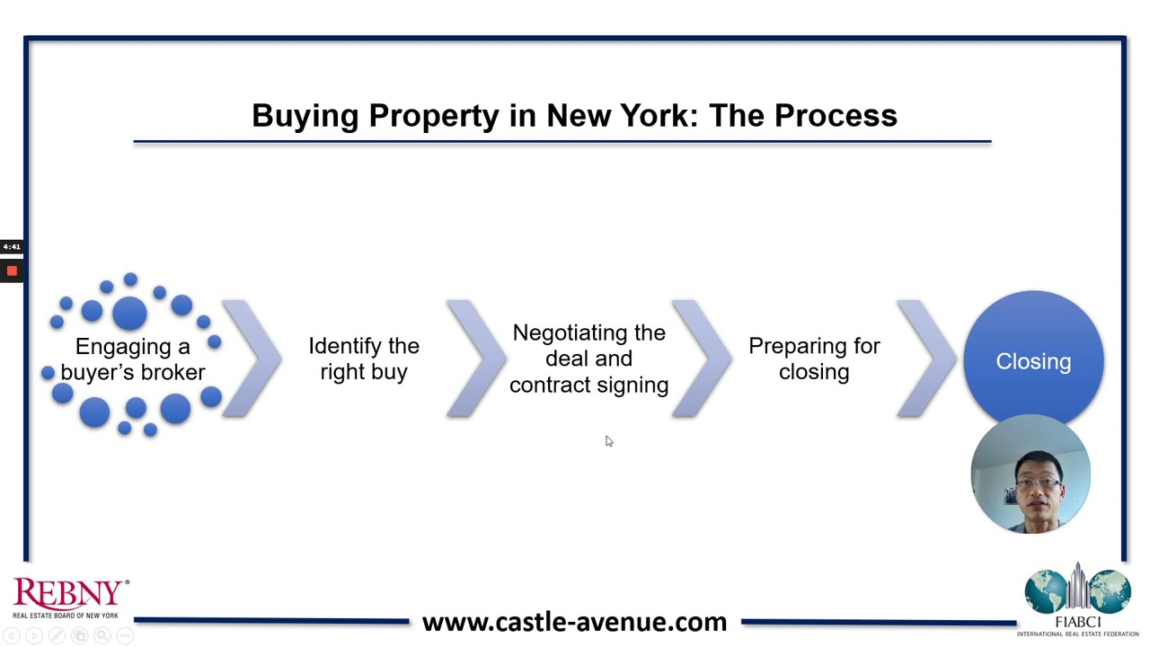 Process of Buying Property in New York | Wei Min Tan