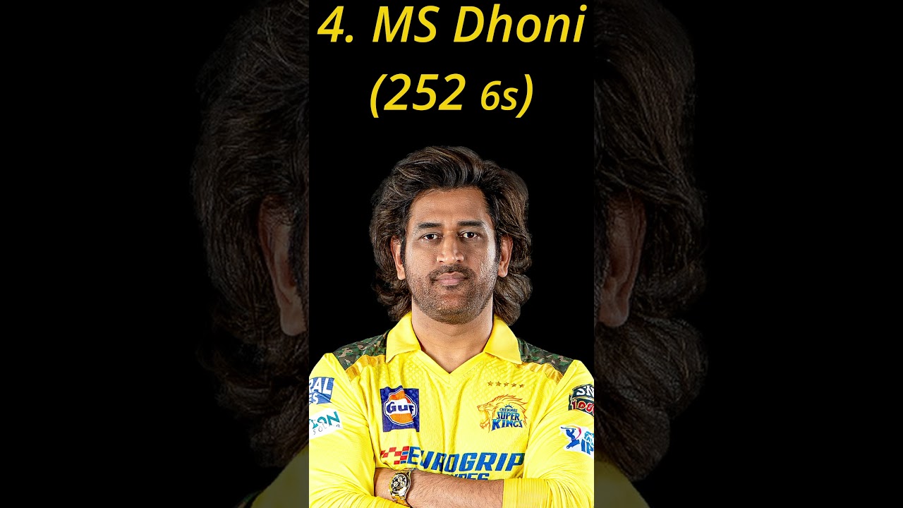 Most 6s in IPL all time  #cricket #cricketleague #ipl2022auctionmostexpensivplayers