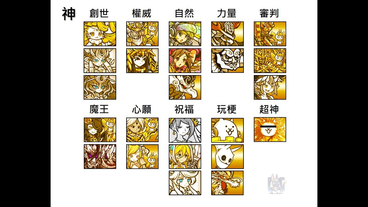 貓戰現象學12: 貓戰的神祇 | 中西合璧多元文化 | 也許您不知道的神話故事 #貓咪大戰爭