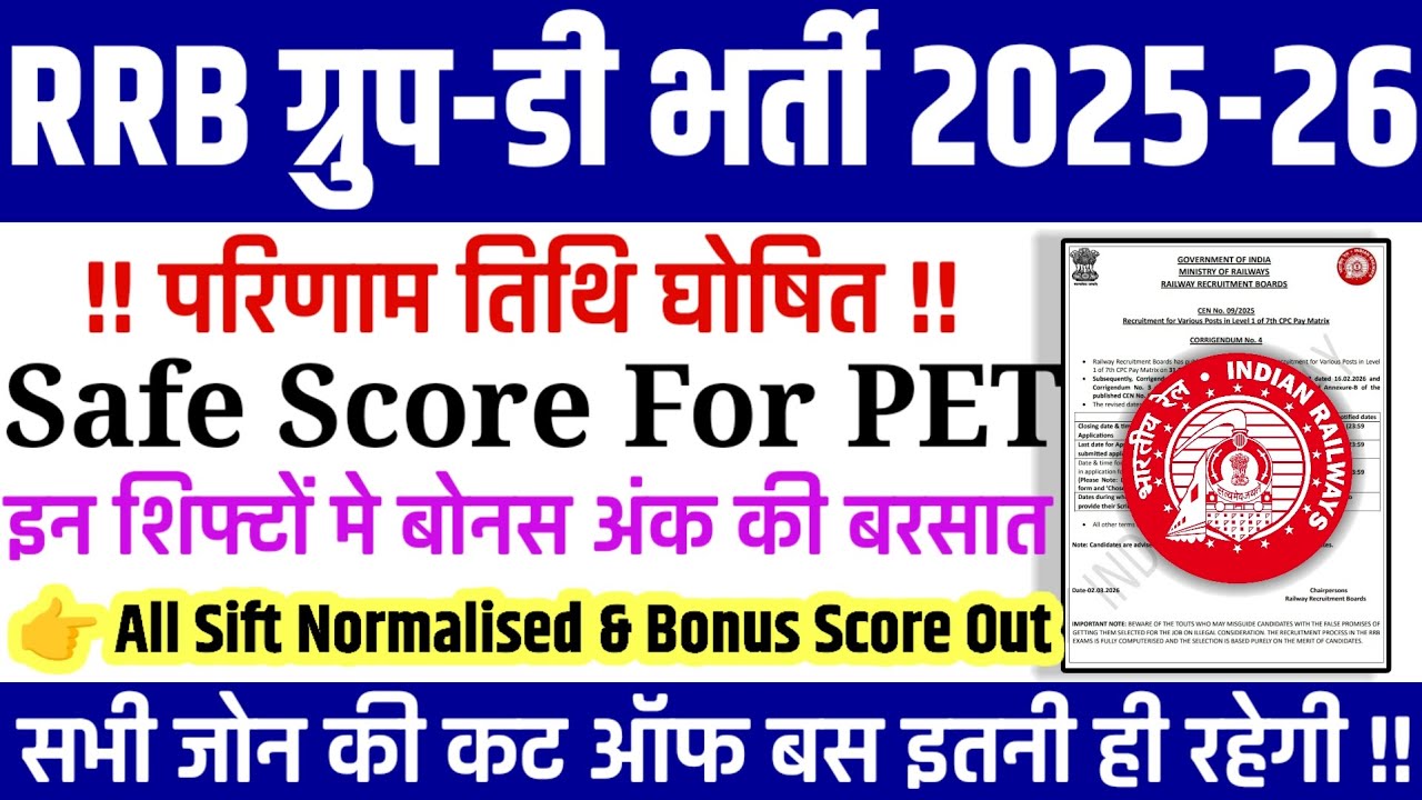 Railway Group D 2026 Result Date घोषित 🔥 Safe Score Zone Wise | 45, 50, 60 Marks वालों का मौज | #rrb