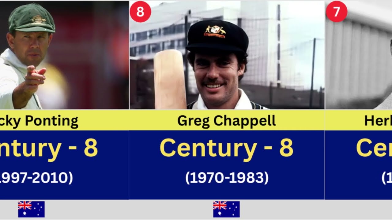 Most Centuries in Ashes History | Top Ashes Legends with 100s | ENG vs AUS