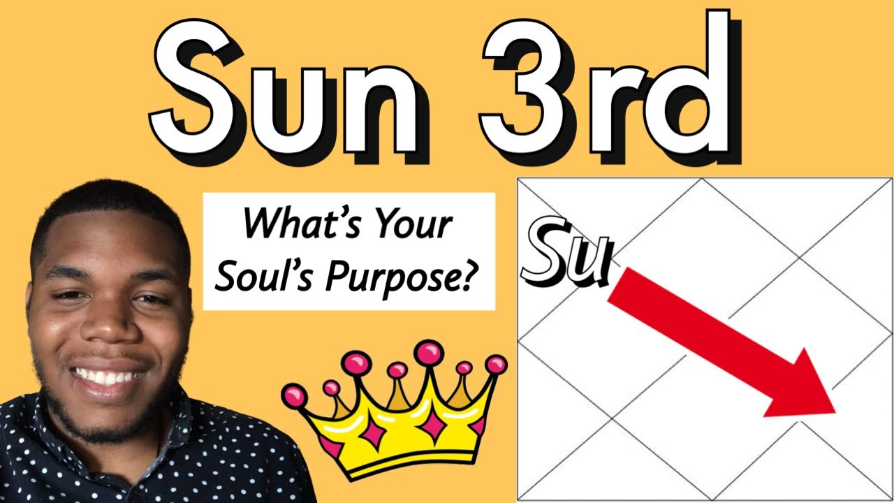 👑 What Impact Does Sun in the 3rd House Have? #sunsign #psychicdaquanjones