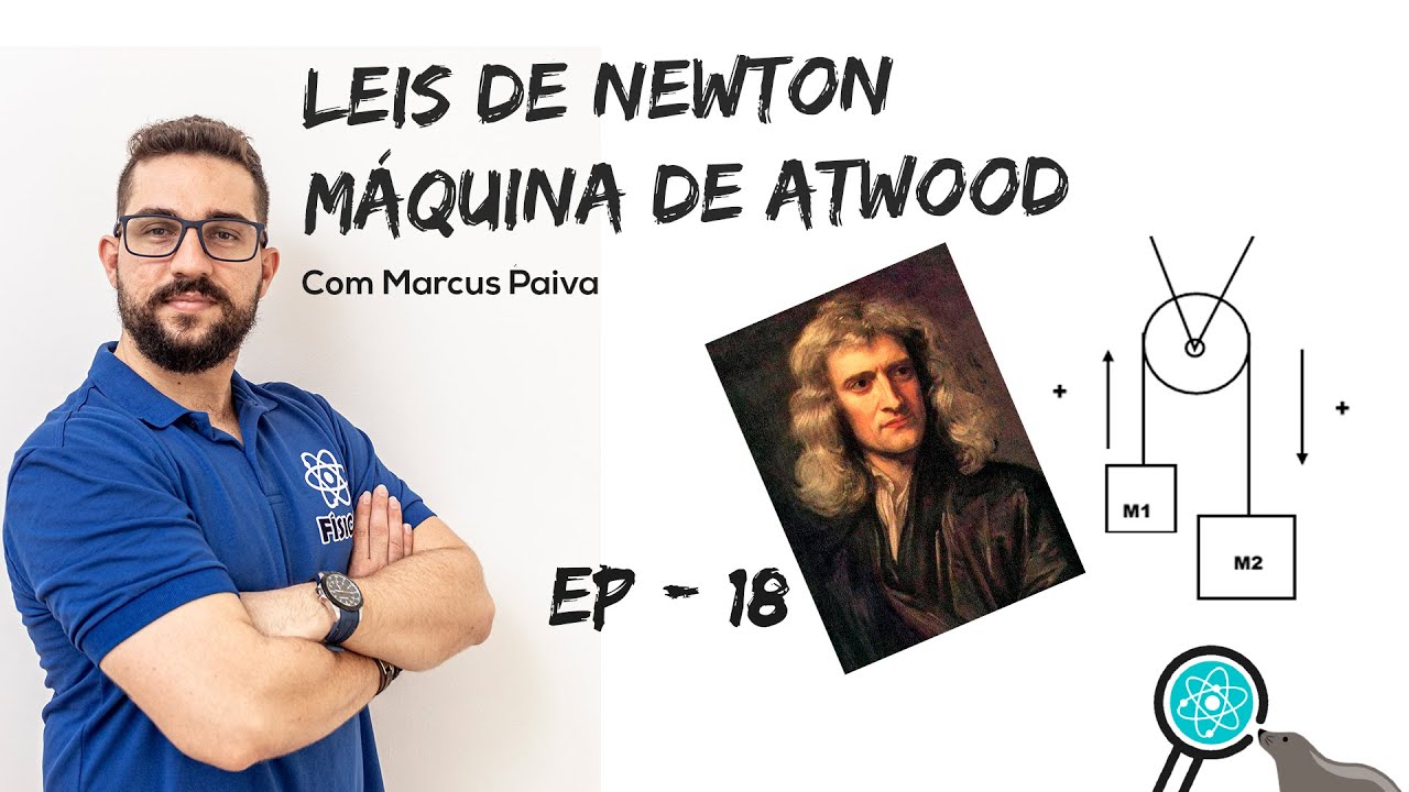 AULA#18 - Leis de Newton – Máquina de ATWOOD