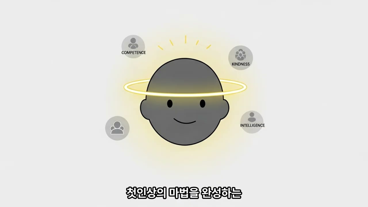 당신의 운명을 바꾸는 3초의 뇌과학 (첫인상은 단 3초)