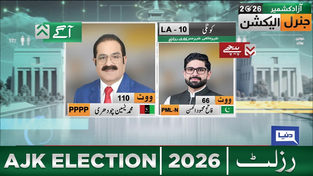 AJK Election Results 2026 | Kotli LA-10 | 03 Polling Station Results | PMLN vs PPP | Dunya News