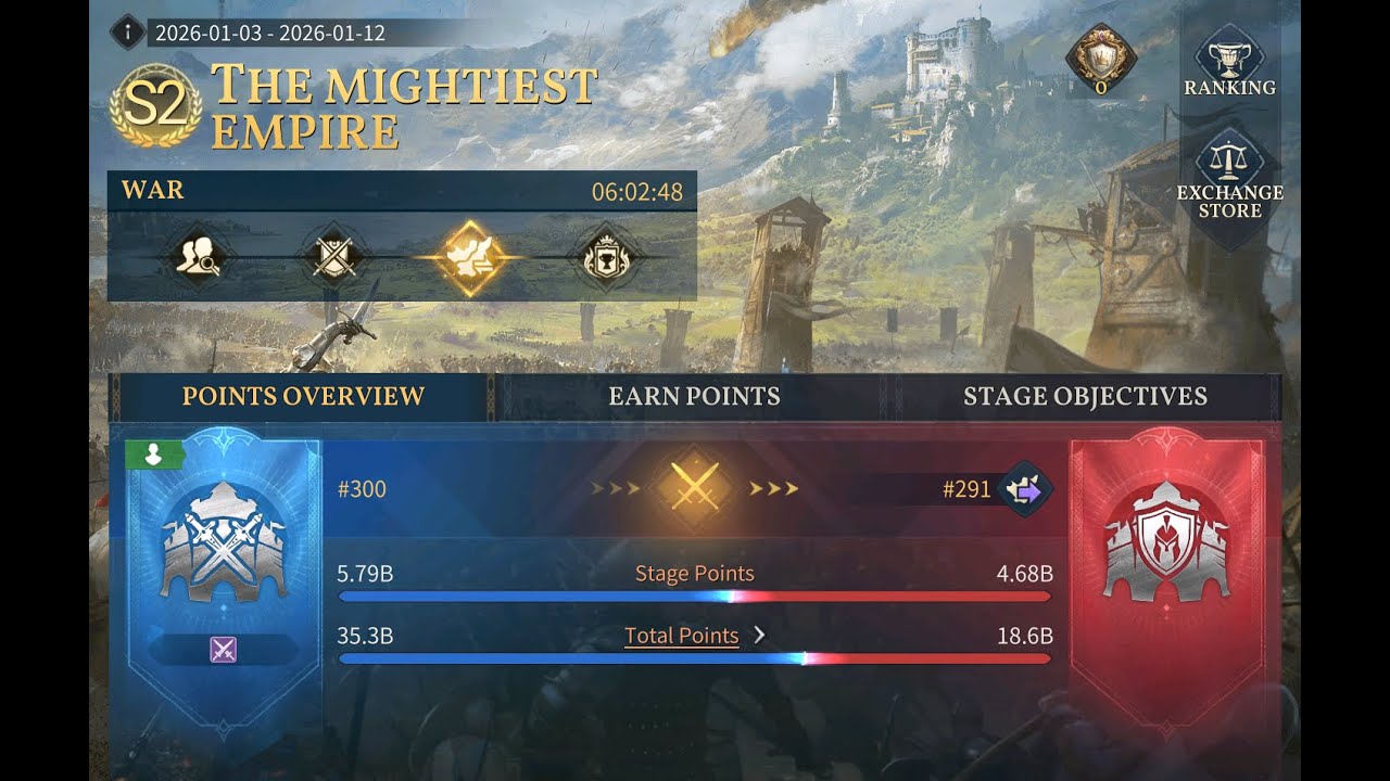 Mightiest Empires S300 vs S291 & S98 - Age Of Empires Mobile