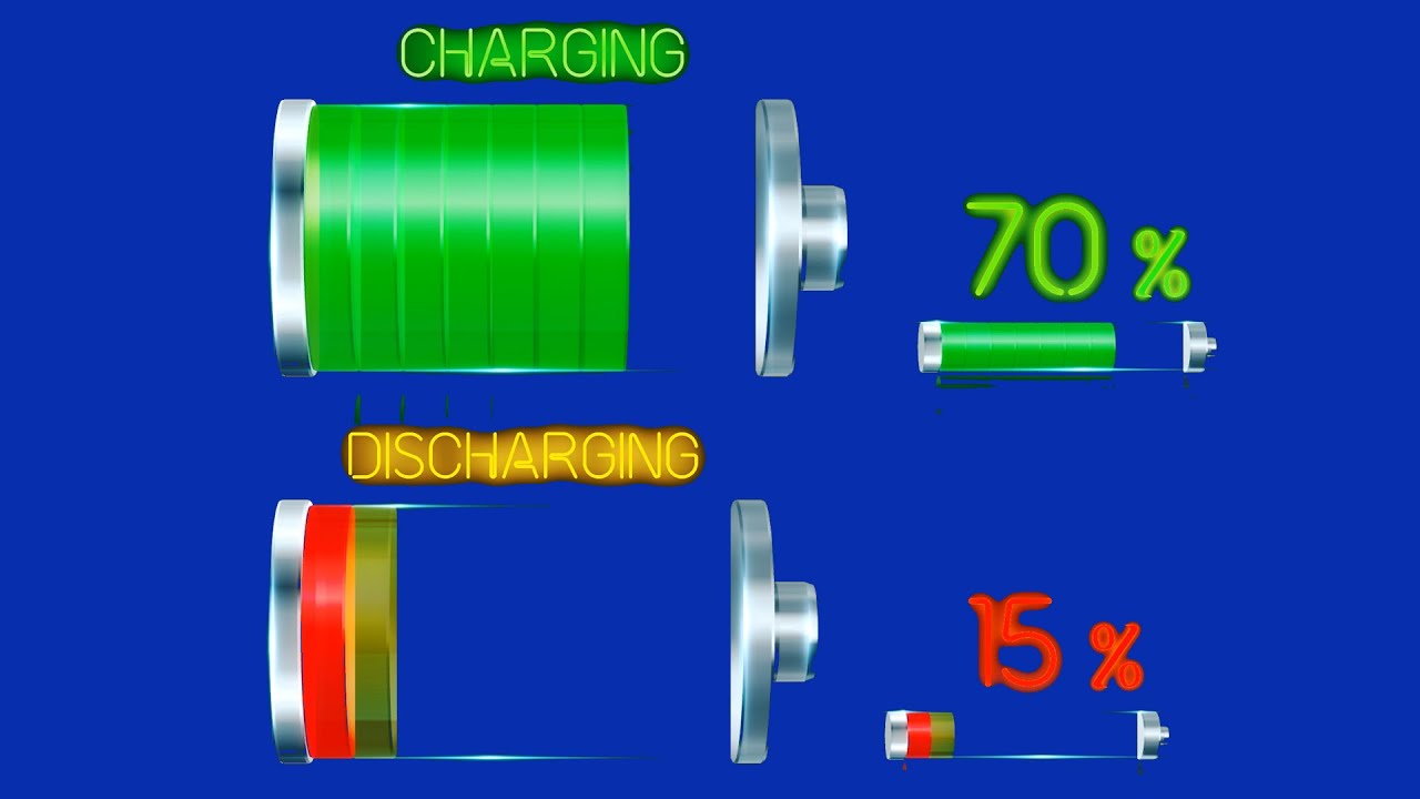 Battery charging _discharging blue screen effcet
