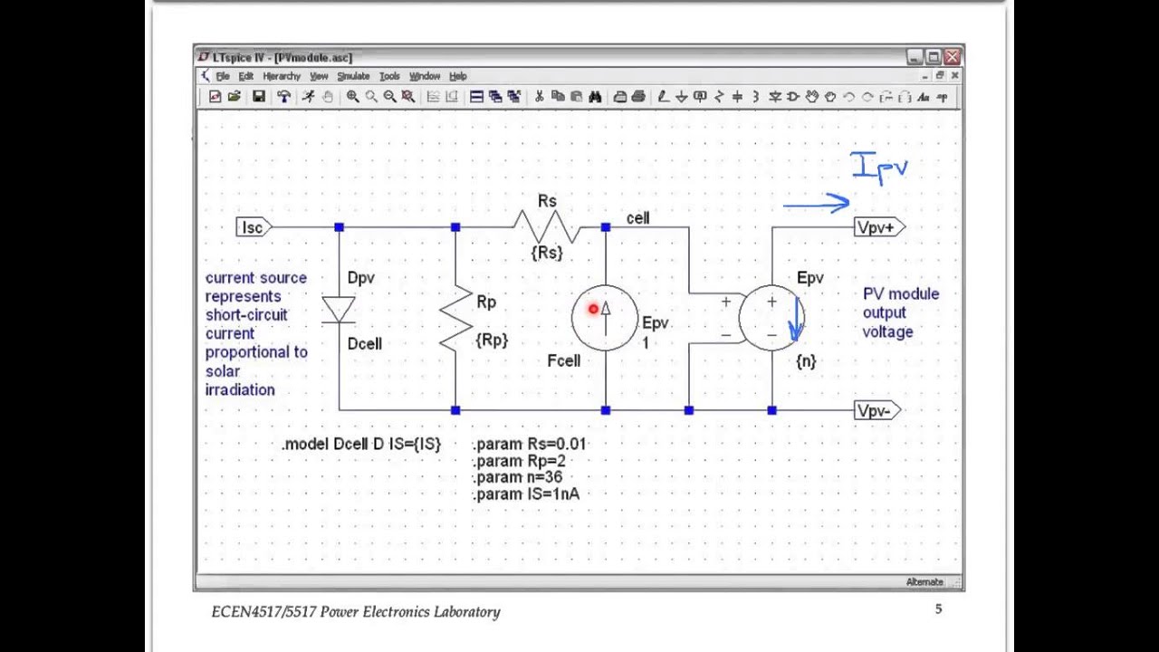 3.1 PV panel Spice model and simulation