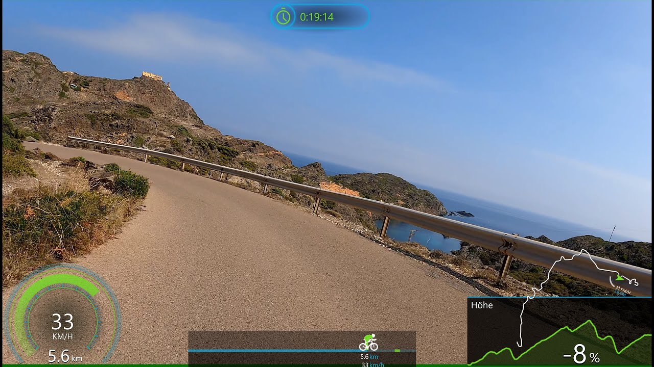 short Indoor Cycling Workout Cap De Creus Spain Garmin Ultra HD Video