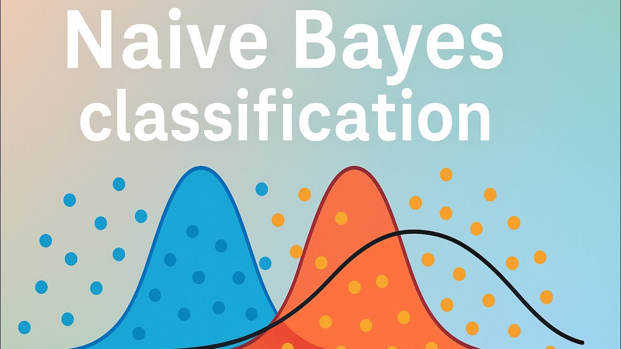 Naïve Bayes Classifier Explained || Bayes theorem