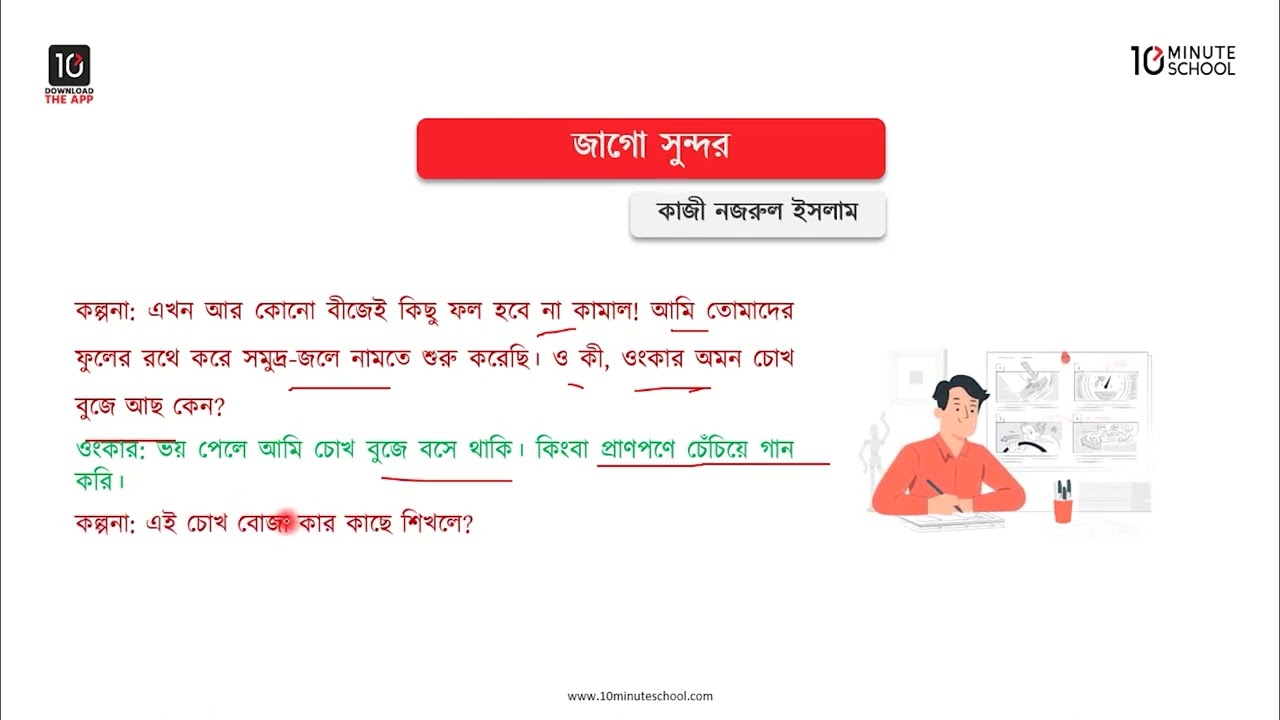 জাগো সুন্দর (নাটিকা) - মূলভাব - ১ [Class 7]