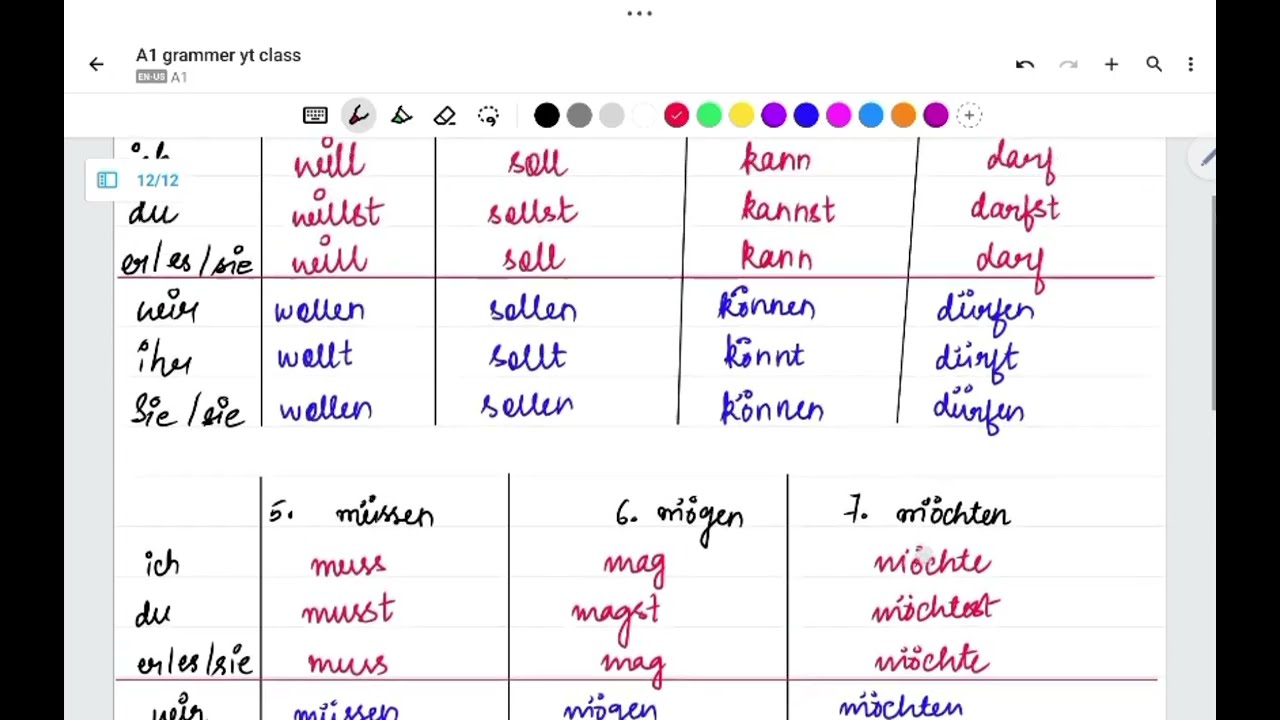 A1-3|Deutsch in BENGALI|Modal verb, Helping Verb and Trennbar Verb| #deutsch #deutschdiscoveries