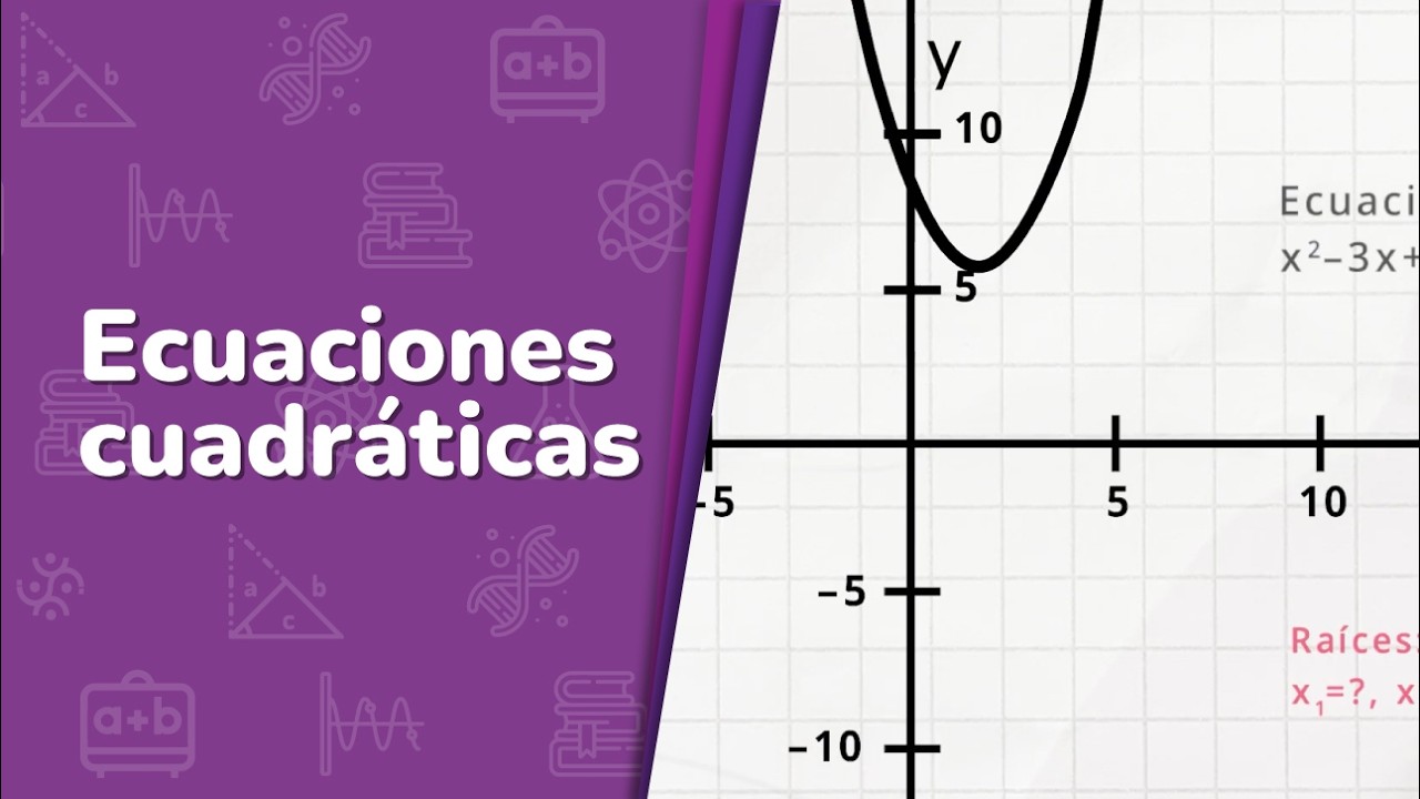 Ecuaciones cuadráticas •  SYPC • 3er grado | Video académico