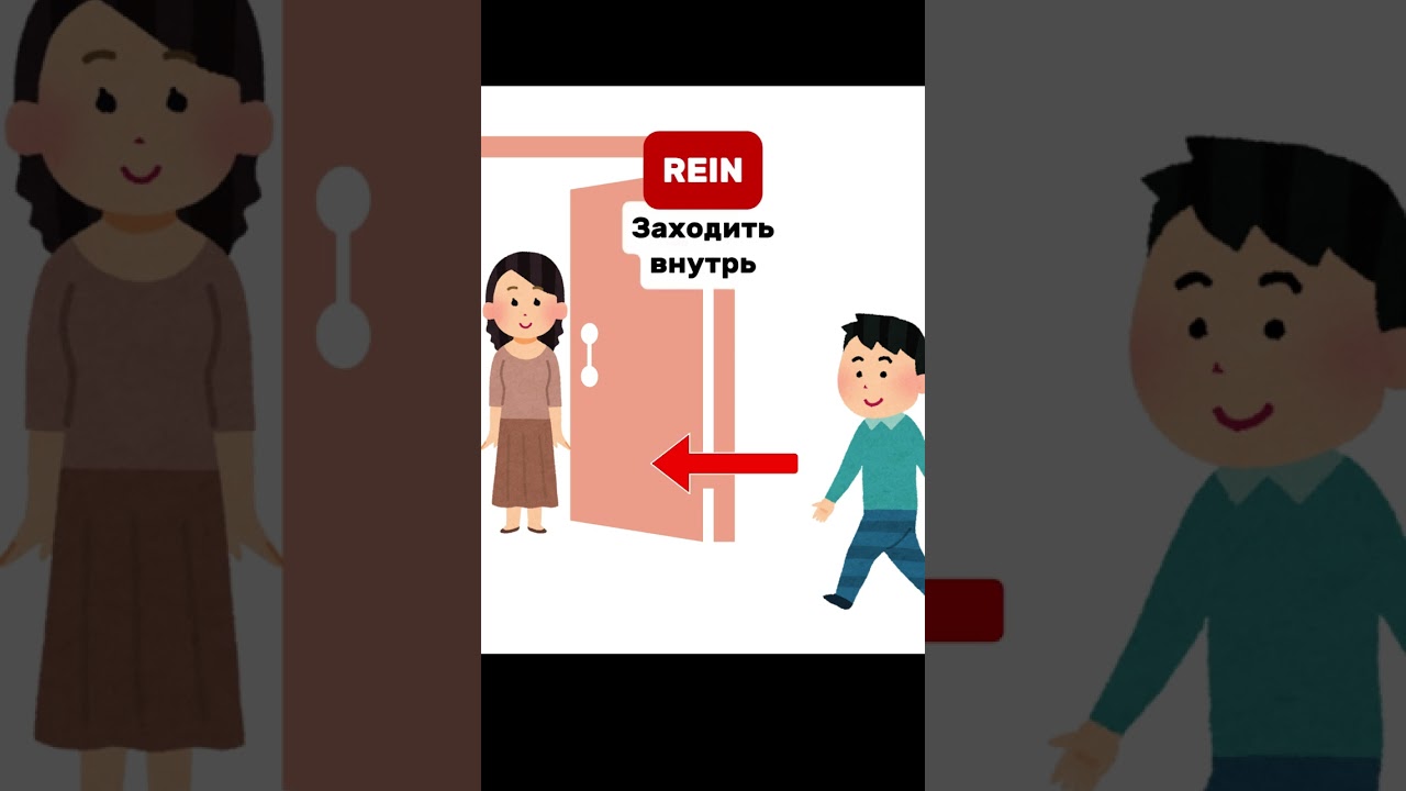 Как легко понять raus. r&uuml;ber, rein, rauf, runter, hin. her #немецкийязык   #deutschlernen