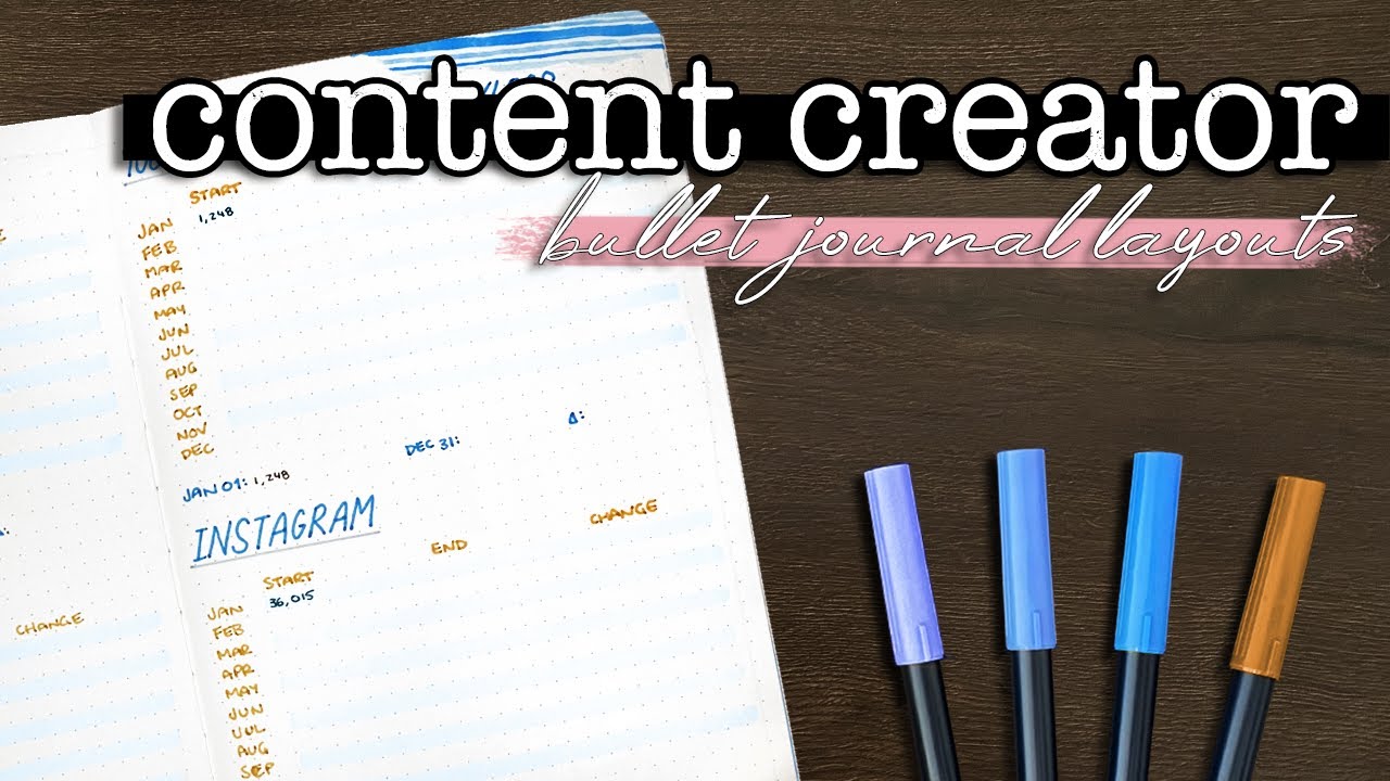 Макеты Bullet Journal от Content Creator 💜 Идеи для социальных сетей