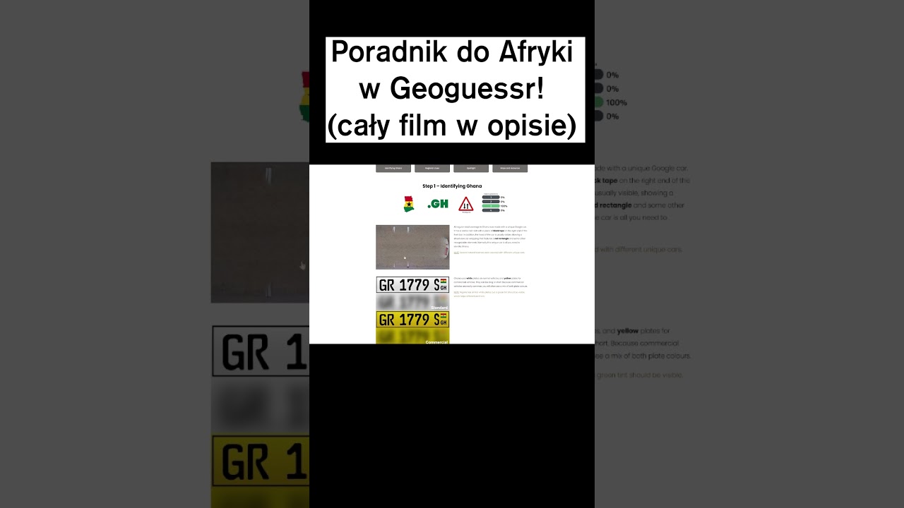 Jak ROZPOZNAWAĆ kraje AFRYKI? 