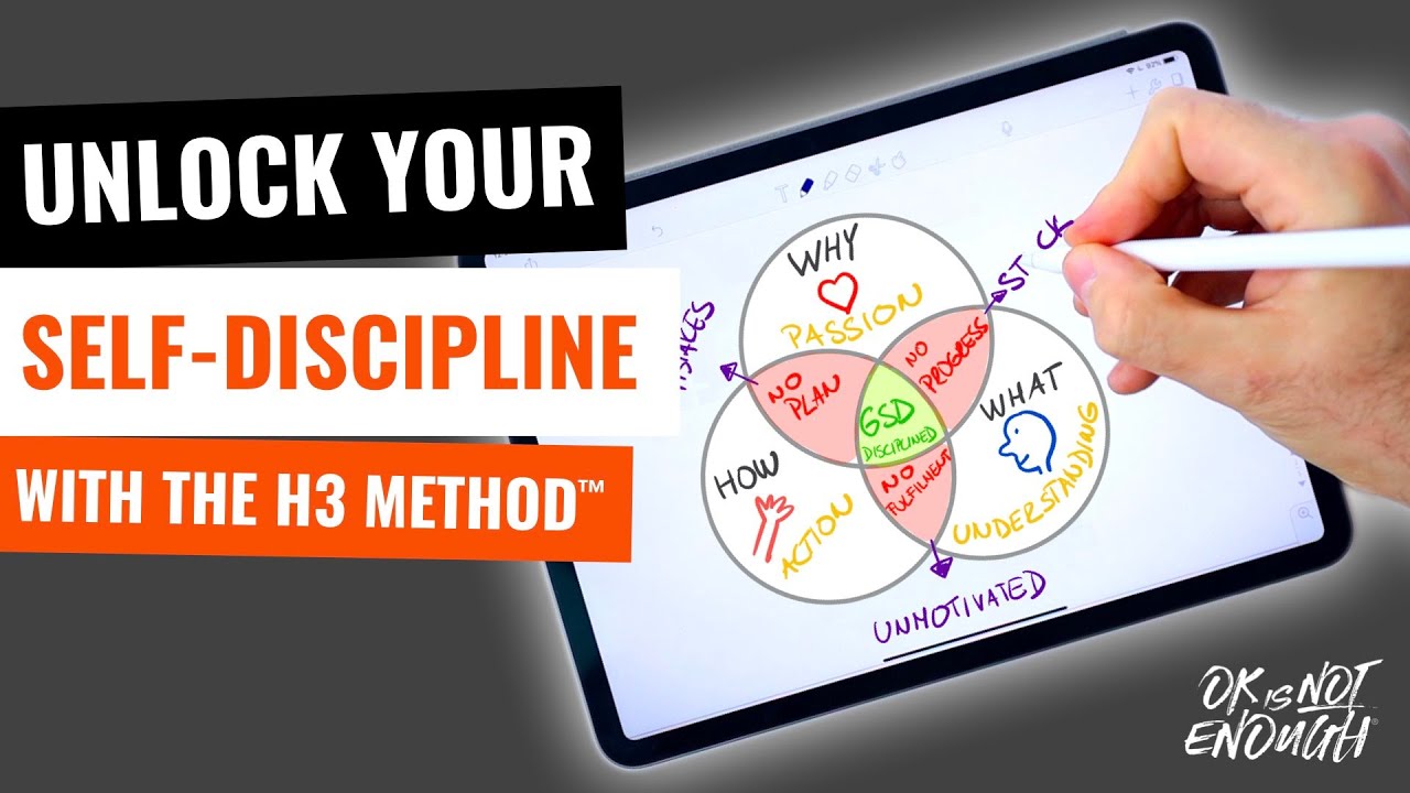 Unlock Your Self Discipline with The H3 Method™
