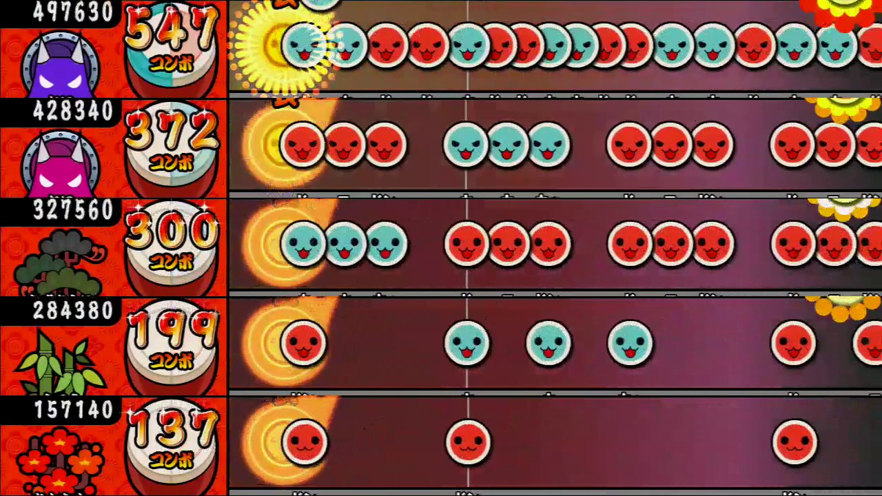 太鼓の達人 レッドver BLAZING VORTEX【全難易度同時再生】