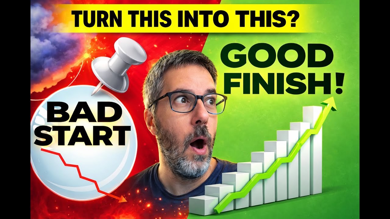 Weak Starts Doesn't Mean Bad Years | What the S&P 500 Really Does After April