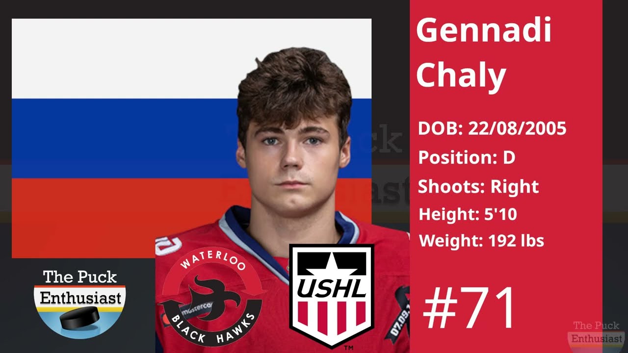#71 Gennadi Chaly (DY) Shift-by-Shift 24.11.22 USHL - Waterloo Black Hawks