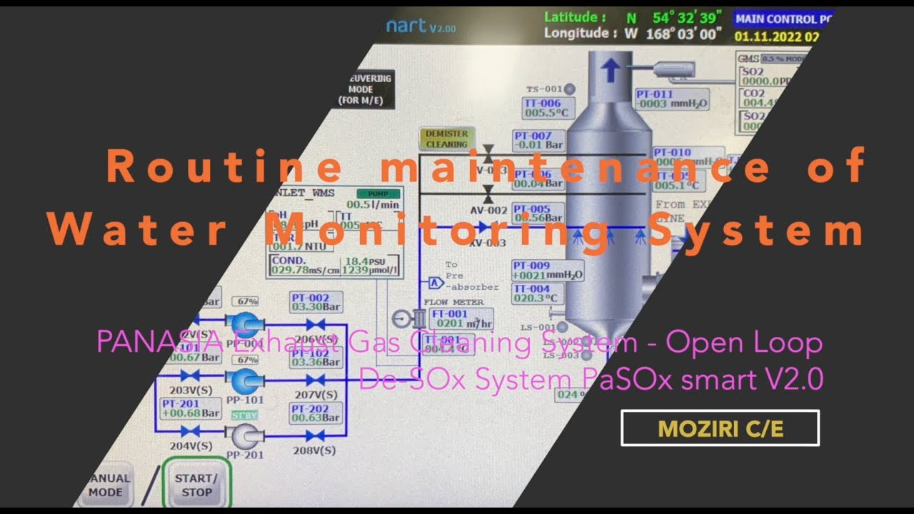 Water Monitoring System routine maintenance