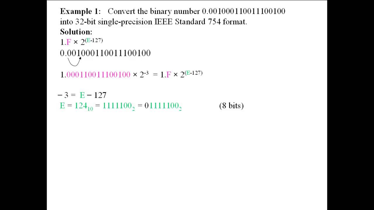 Convert a binary number to IEEE standard 754 and vice versa