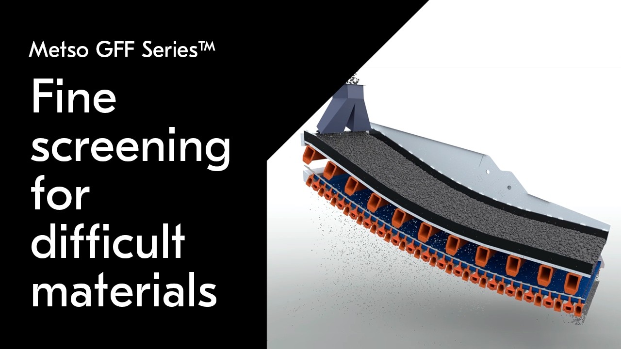 Metso GFF Series&trade; flip‑flow screen