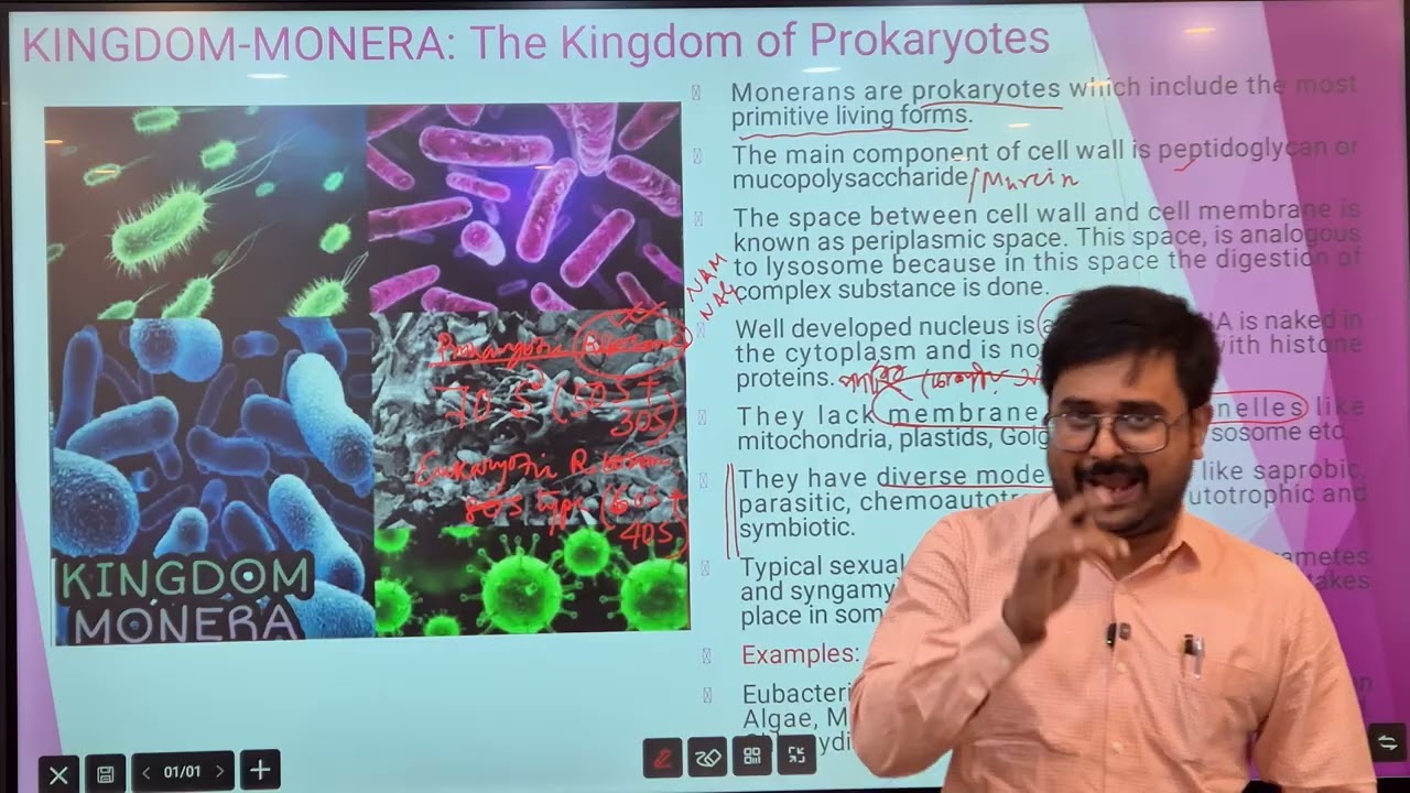 Biology Semester    I Classification of Monera  Part   1 by WBCHSE And S&D