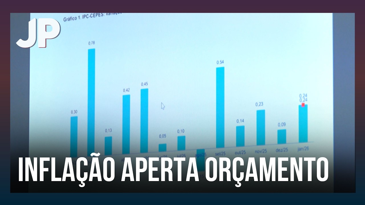 O custo de vida do uberlandense aumenta