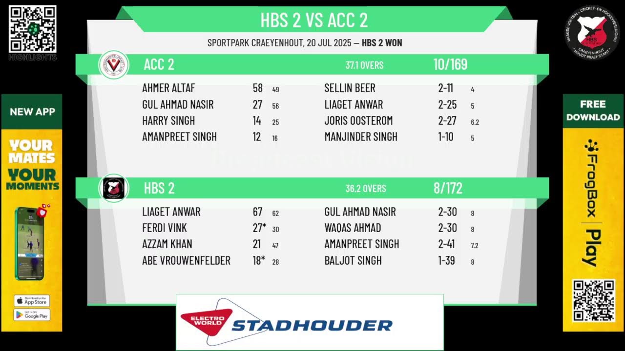 HBS 2 v ACC 2