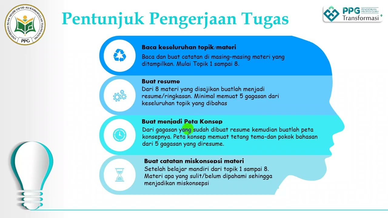 Pedoman Pengerjaan Tugas Mahasiswa PPG Daljab Batch 1 Tahun 2025