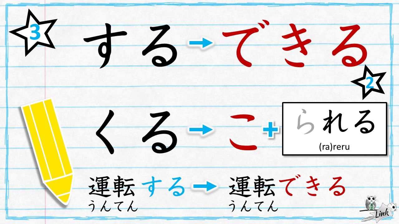 Learn Japanese verb conjugation: Potential form (know how to, be able to)