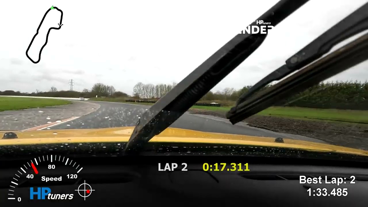 Ollies secret Trackday, 1st session , standing water on semi slicks.