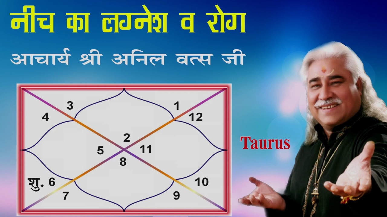 वृषभ लग्न  ( शुक्र नीच का) आचार्य  श्री अनिल वत्स जी