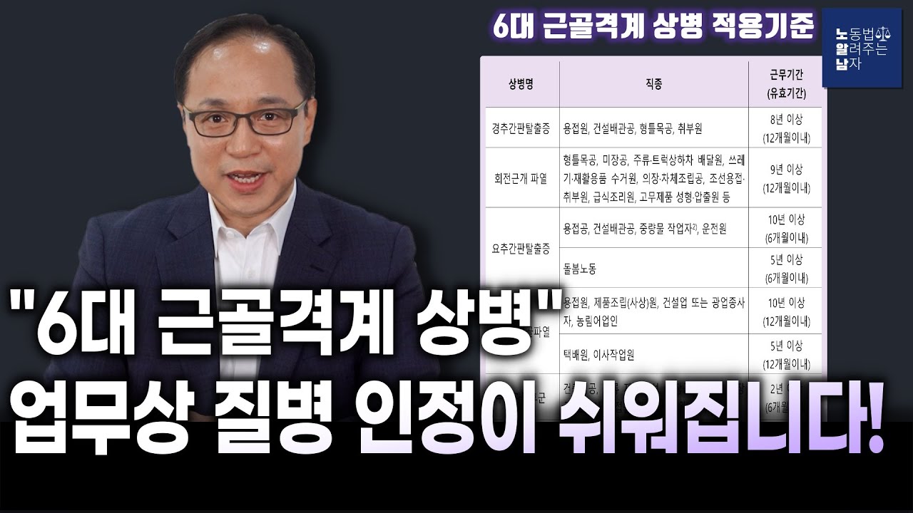근골격계 질병, 업무상 재해 인정이 쉬워집니다!! (경추간판탈출증, 회전근개 파열, 요추간판탈출증, 반월상연골파열, 수근관증후군, 상과염)