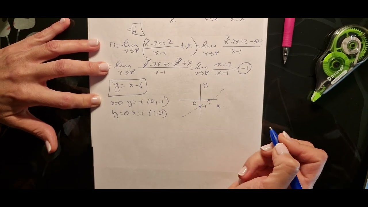 21. ejercicio 16 b) página 211
