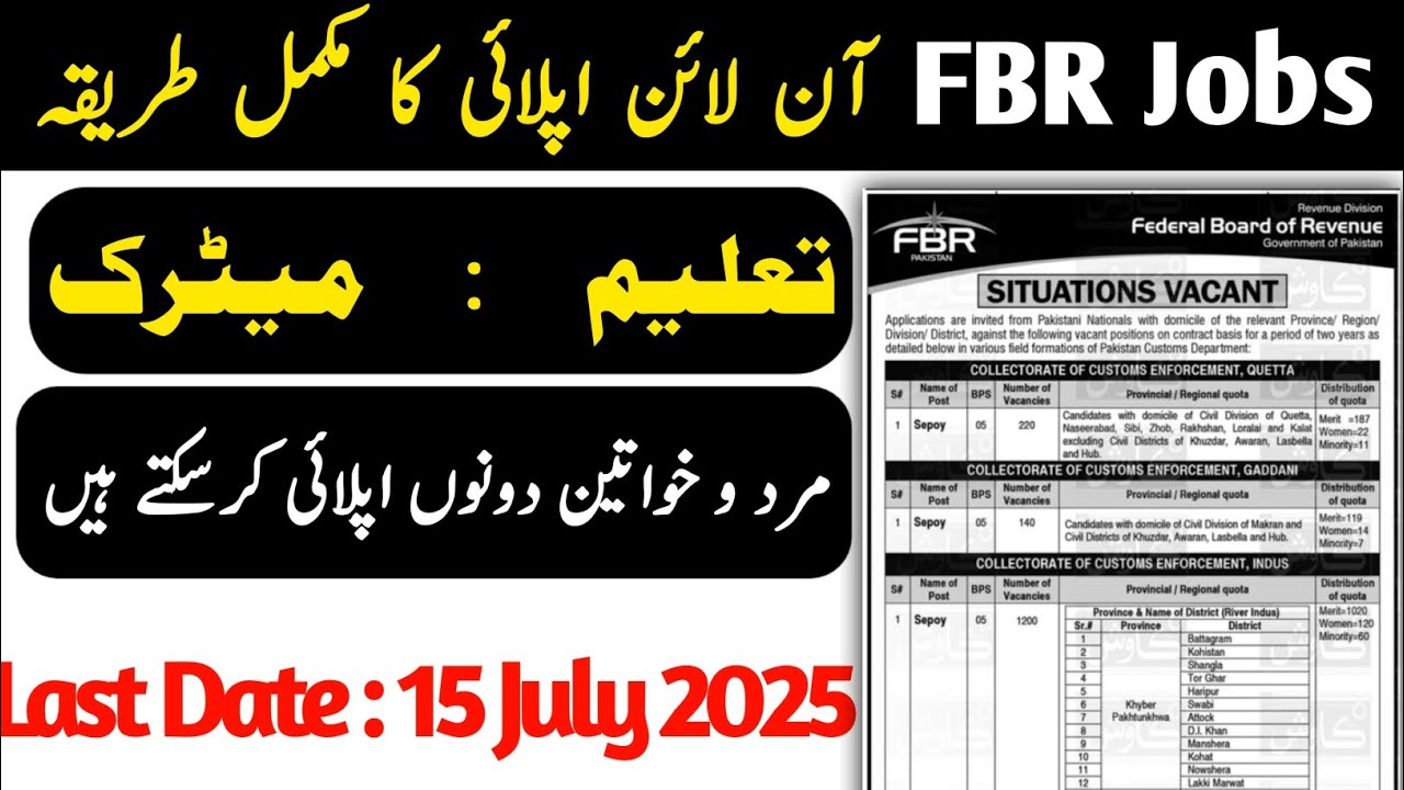 How to Apply For FBR Sub Inspector Jobs Registration Online For FBR Customs SI FBR Jobs 2025