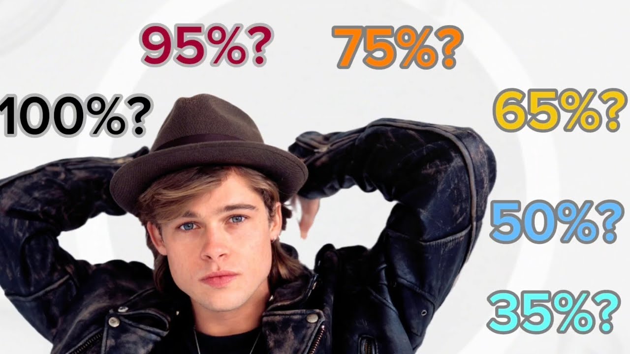 How Much Do Looks Actually Matter?
