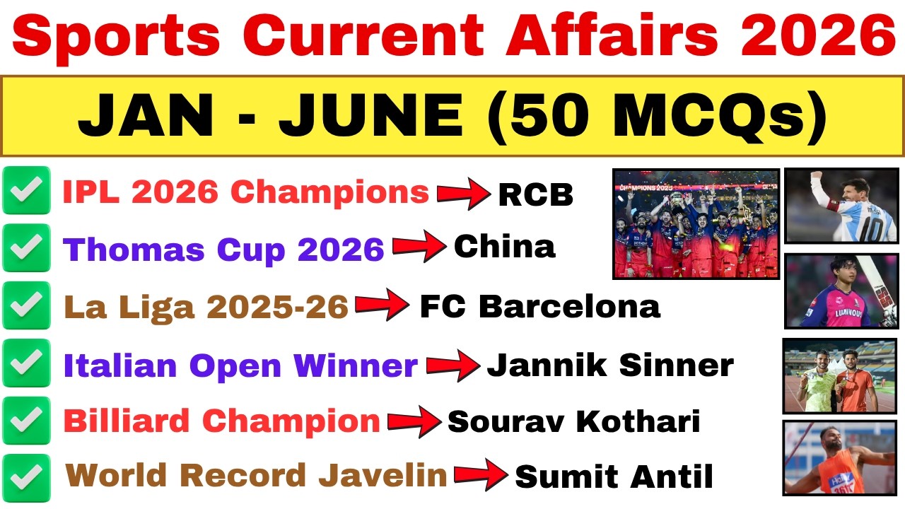 🏆 Sports Current Affairs 2026 | January&ndash;June Revision (50 MCQs)
