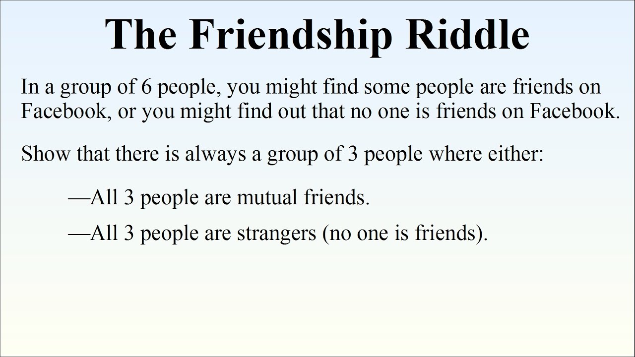 The Friendship Theorem - You Always Have 3 Friends Or 3 Strangers At A Party