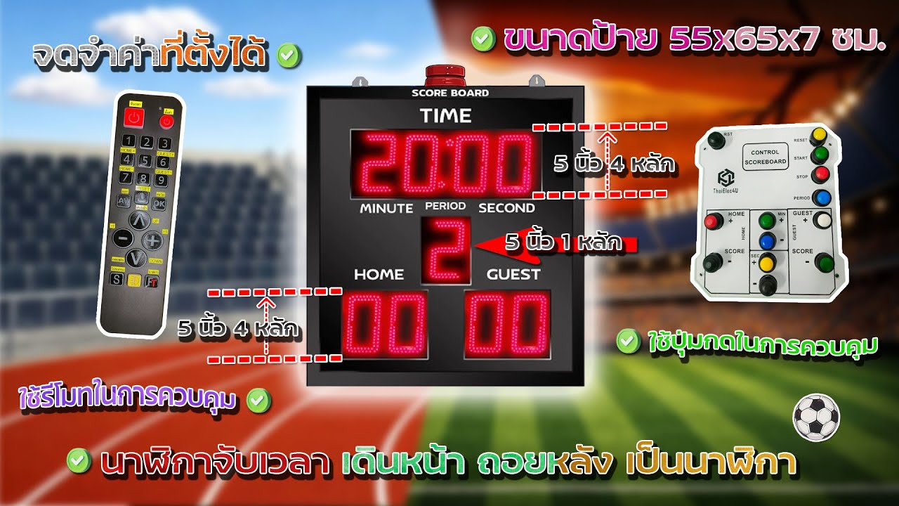 ป้ายสกอร์บอร์ด สนามฟุตซอล สนามฟุตบอล จับเวลาเดิน ถอยหลัง เป็นนาฬิกา!!!
