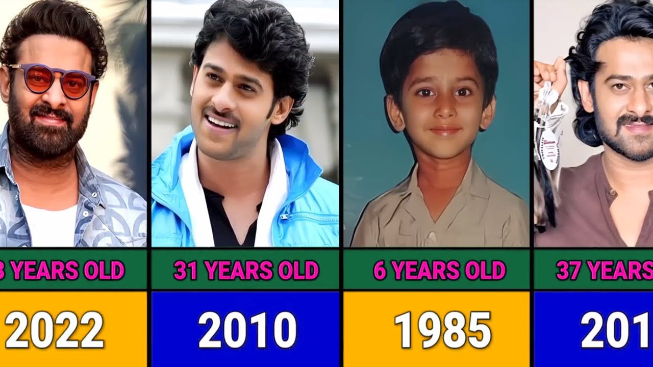 Prabhas Age Transformation | From 1 to 44 Years Old | Kalki